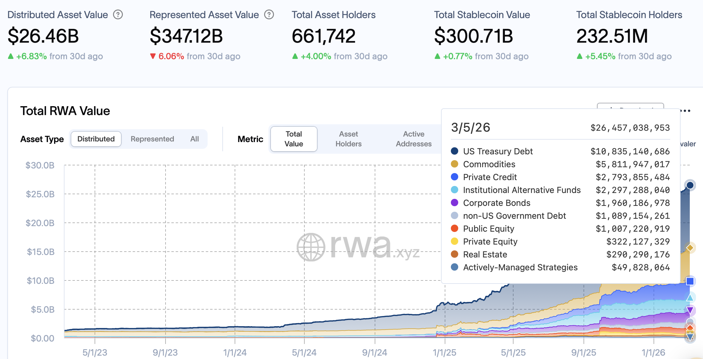 Kraken推出xChange引擎，赋能代币化股票交易