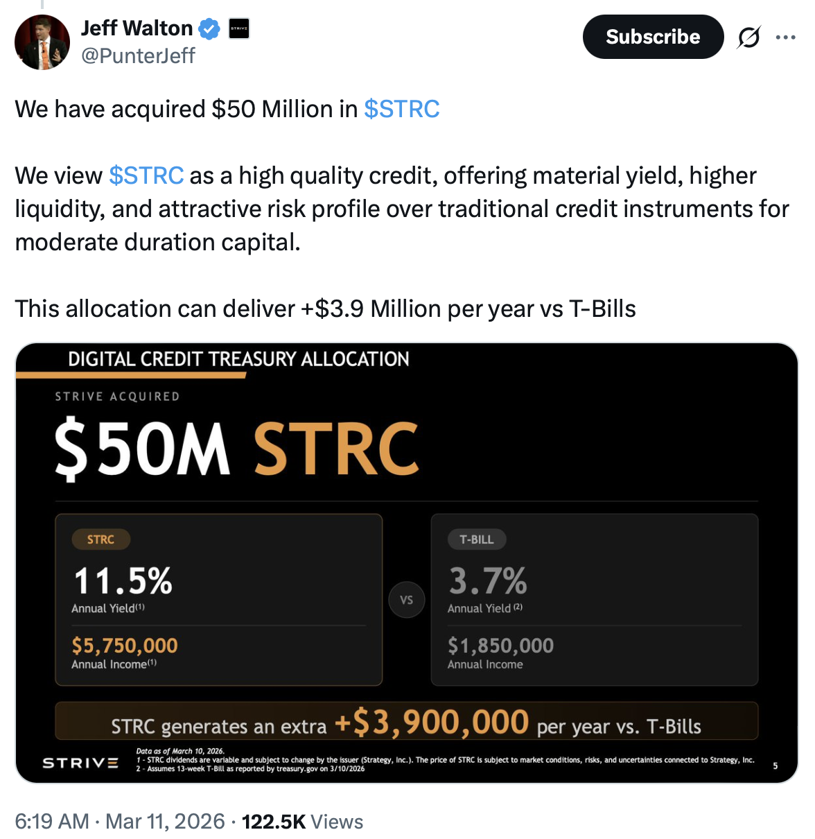 Strive将5000万美元的金库资金分配至Strategy的STRC优先股