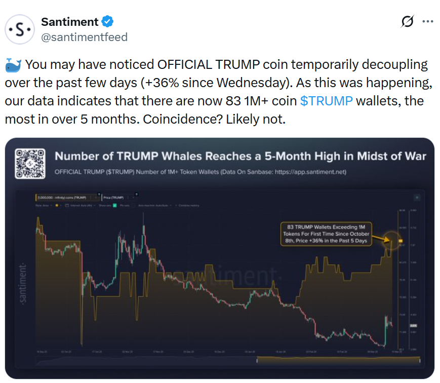 特朗普（TRUMP）迷因币（Memecoin）巨鲸在海湖庄园晚宴前集中涌入