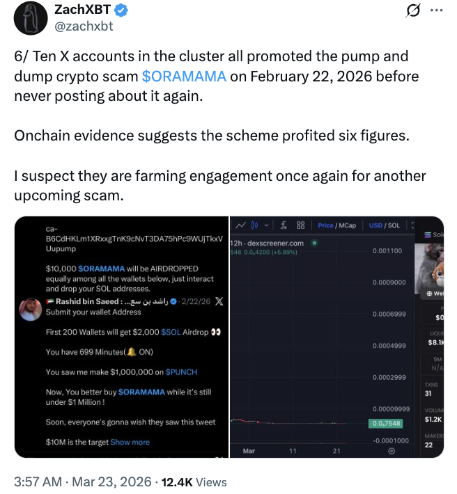 ZachXBT称，虚假的X账户利用热门战争内容推动加密货币欺诈
