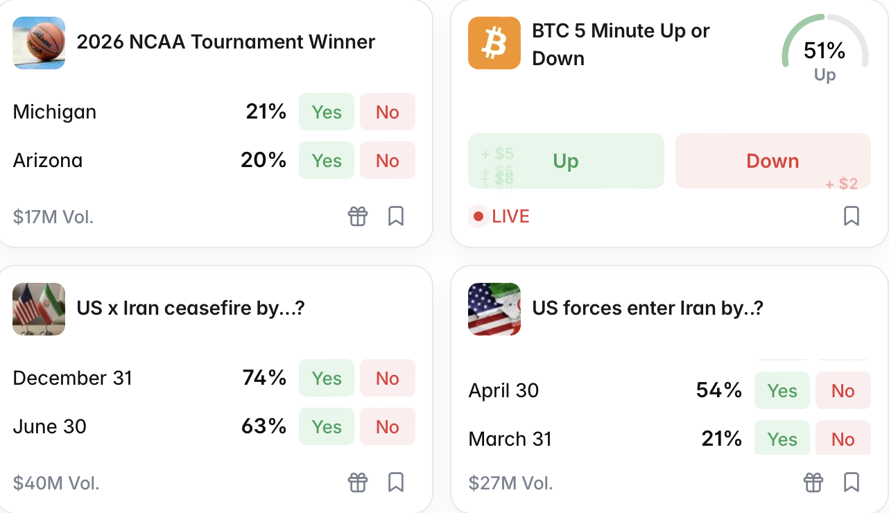 BitGo、Susquehanna推出机构场外交易预测市场接入