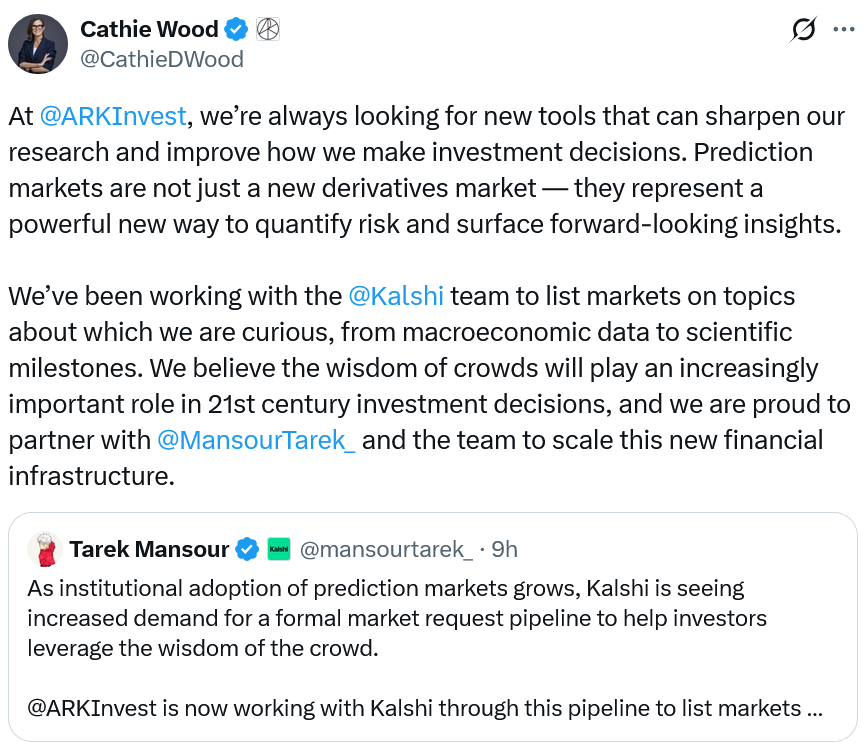 Cathie Wood旗下ARK利用Kalshi数据辅助投资决策