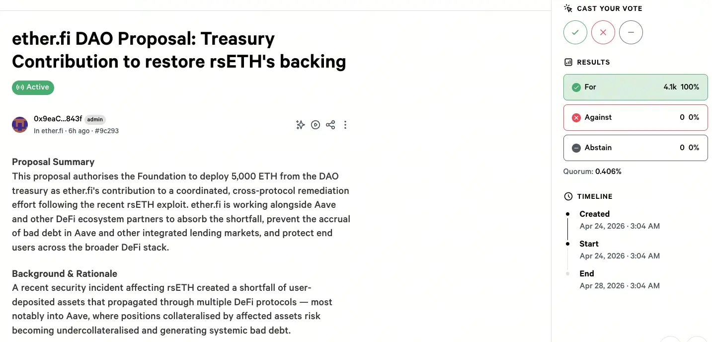 EtherFi 提议注入 5000 ETH 到 rsETH 救助池,防止坏账蔓延 DeFi 生态