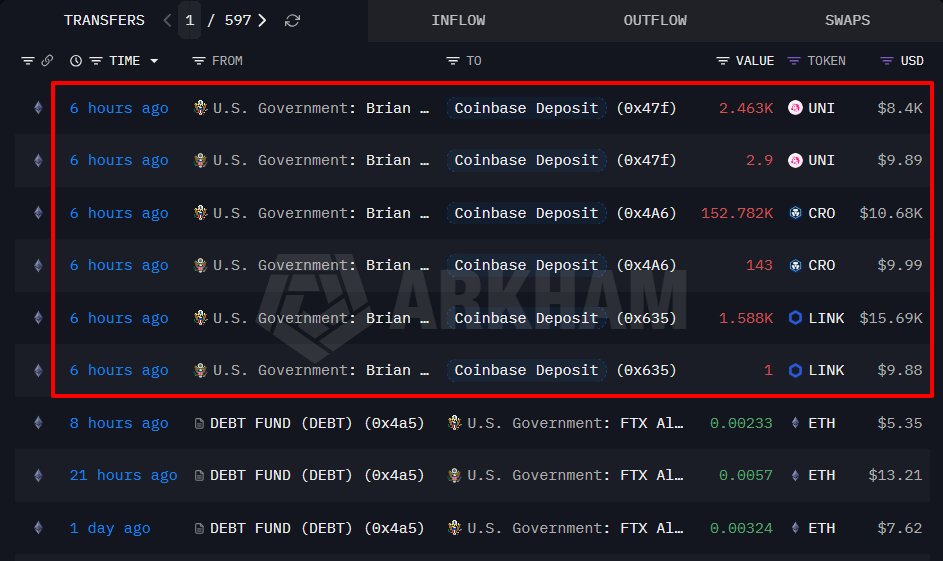 美国政府沒收 Brian Krewson 地址，向 Coinbase 存入 3.5 万美元代币