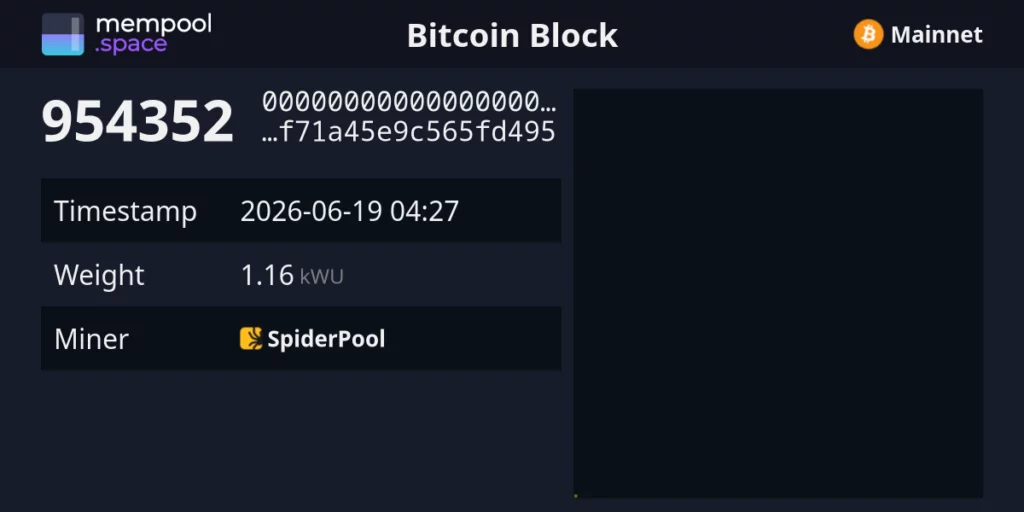 SpiderPool挖出空區塊