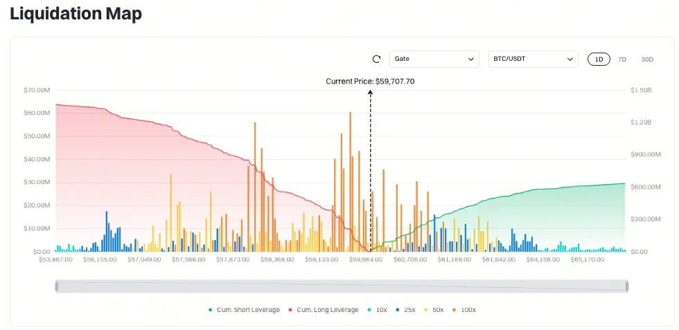 Gate日报（7月2日）：欧盟MiCA法规全面生效；American Bitcoin反向股票拆分