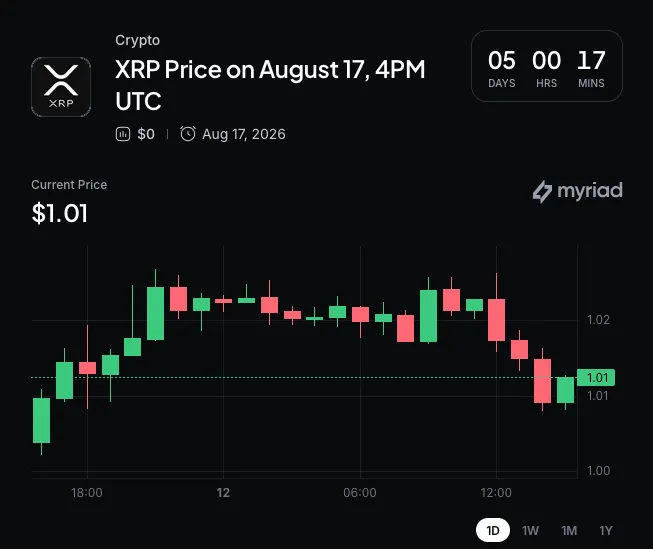 web3: Tx旗下XRPL跨链桥漏洞致近20万枚XRP被盗