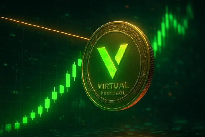 web3: 外媒：VIRTUAL升至0.60美元后面临阻力测试