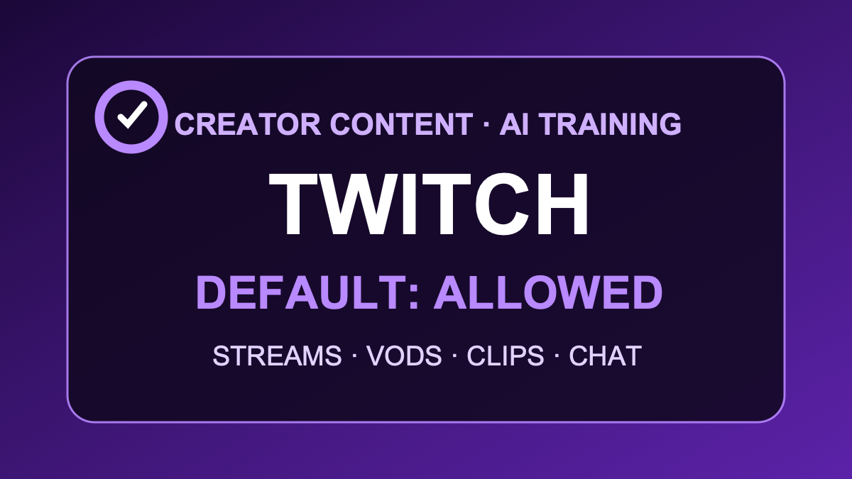 Twitch默认拿直播内容训练AI：一个&ldquo;退出按钮&rdquo;为何没能解决信任问题